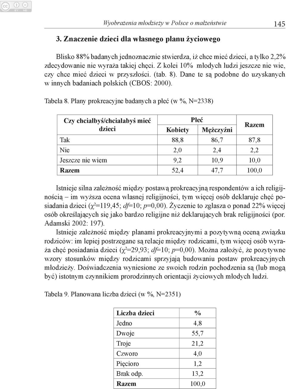 Z kolei 10% młodych ludzi jeszcze nie wie, czy chce mieć dzieci w przyszłości. (tab. 8). Dane te są podobne do uzyskanych w innych badaniach polskich (CBOS: 2000). Tabela 8.