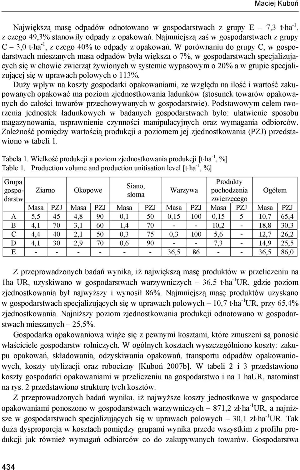 W porównaniu do grupy C, w gospodarstwach mieszanych masa odpadów była większa o 7%, w gospodarstwach specjalizujących się w chowie zwierząt żywionych w systemie wypasowym o 20% a w grupie