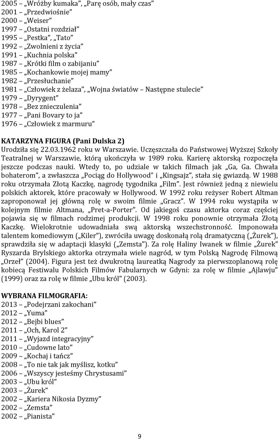 2) Urodziła się 22.03.1962 roku w Warszawie. Uczęszczała do Państwowej Wyższej Szkoły Teatralnej w Warszawie, którą ukończyła w 1989 roku. Karierę aktorską rozpoczęła jeszcze podczas nauki.