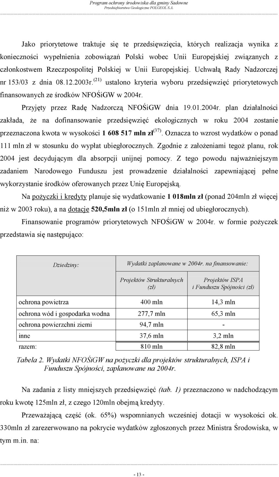 Przyjęty przez Radę Nadzorczą NFOŚiGW dnia 19.01.2004r.