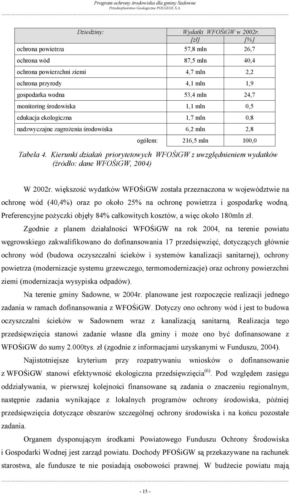 edukacja ekologiczna 1,7 mln 0,8 nadzwyczajne zagrożenia środowiska 6,2 mln 2,8 ogółem: 216,5 mln 100,0 Tabela 4.