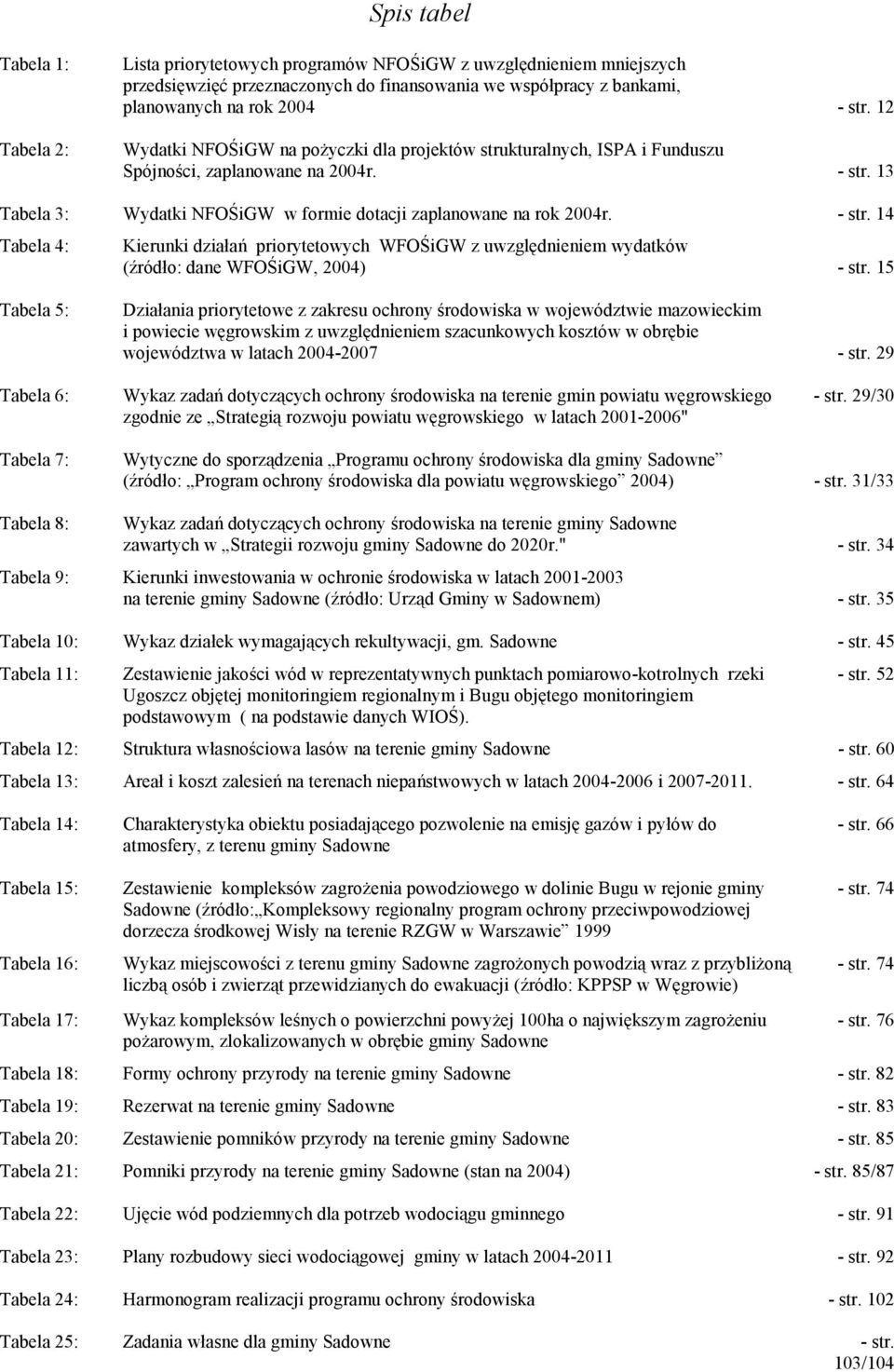 13 Tabela 3: Wydatki NFOŚiGW w formie dotacji zaplanowane na rok 2004r. - str. 14 Tabela 4: Kierunki działań priorytetowych WFOŚiGW z uwzględnieniem wydatków (źródło: dane WFOŚiGW, 2004) - str.