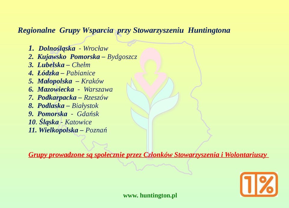 Mazowiecka - Warszawa 7. Podkarpacka Rzeszów 8. Podlaska Białystok 9. Pomorska - Gdańsk 10.