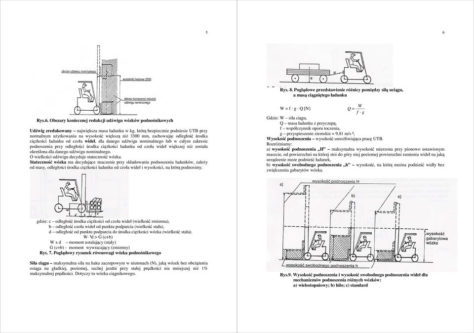 lub w całym zakresie podnoszenia przy odległości środka ciężkości ładunku od czoła wideł większej niż została określona dla danego udźwigu nominalnego. O wielkości udźwigu decyduje stateczność wózka.