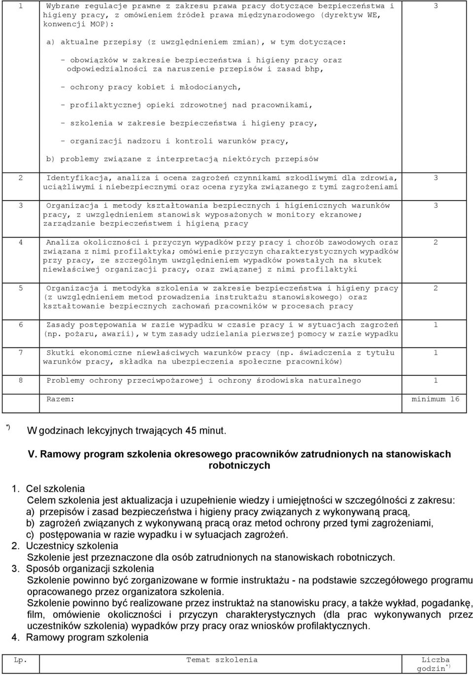 profilaktycznej opieki zdrowotnej nad pracownikami, - szkolenia w zakresie bezpieczeństwa i higieny pracy, - organizacji nadzoru i kontroli warunków pracy, b) problemy związane z interpretacją