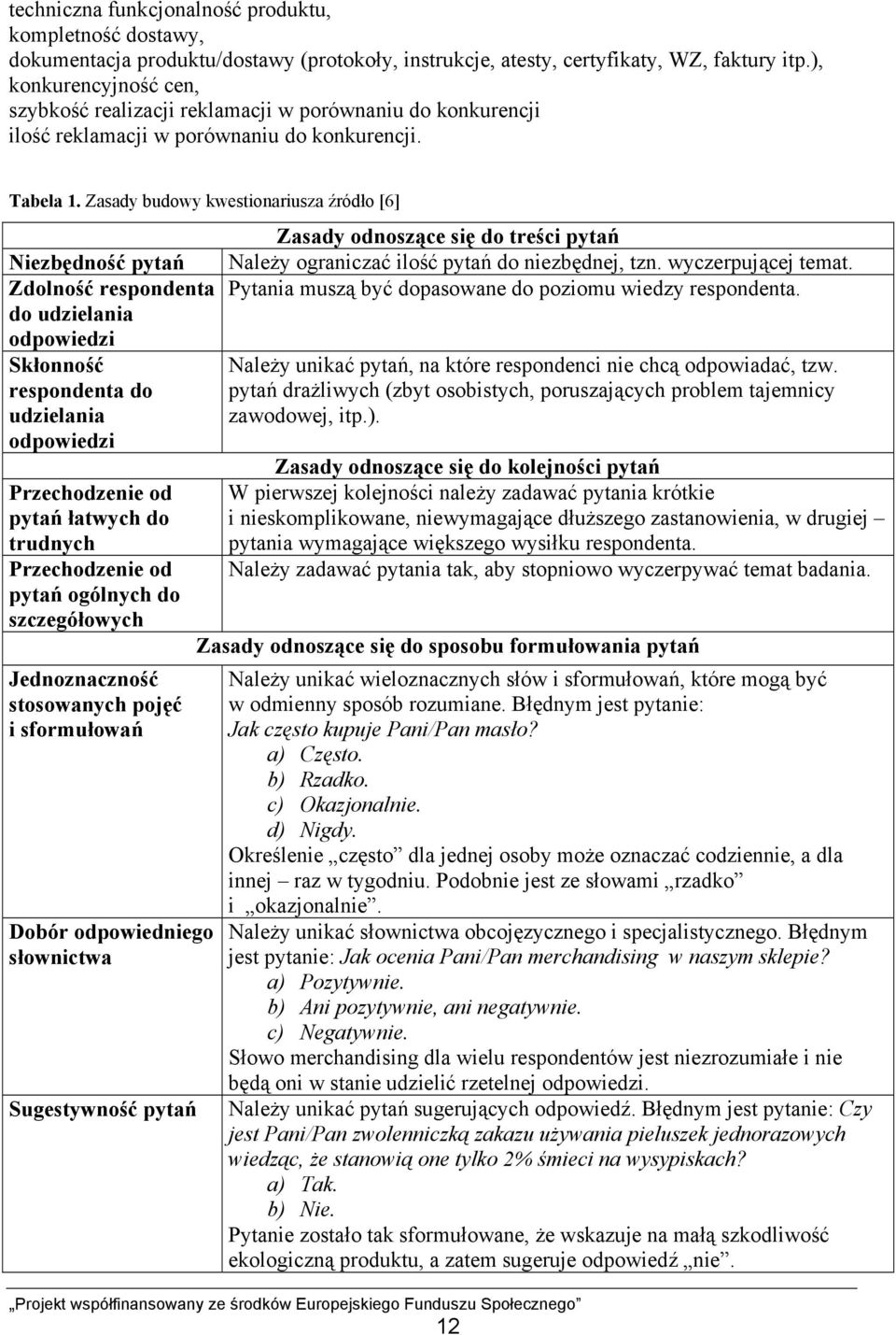 Zasady budowy kwestionariusza źródło [6] Niezbędność pytań Zdolność respondenta do udzielania odpowiedzi Skłonność respondenta do udzielania odpowiedzi Przechodzenie od pytań łatwych do trudnych