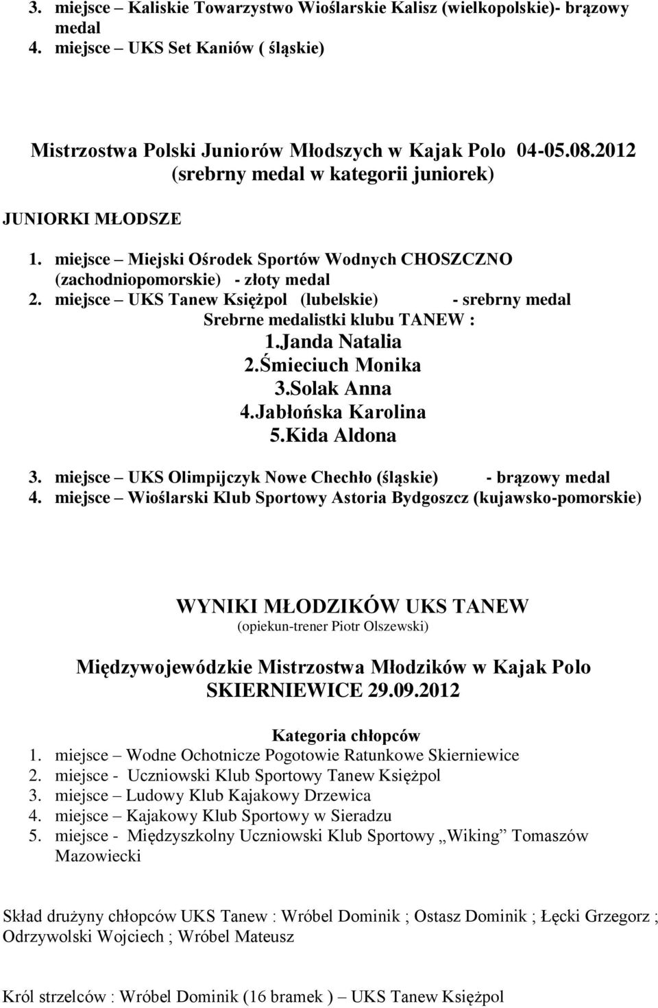 miejsce UKS Tanew Księżpol (lubelskie) - srebrny medal Srebrne medalistki klubu TANEW : 1.Janda Natalia 2.Śmieciuch Monika 3.Solak Anna 4.Jabłońska Karolina 5.Kida Aldona 3.