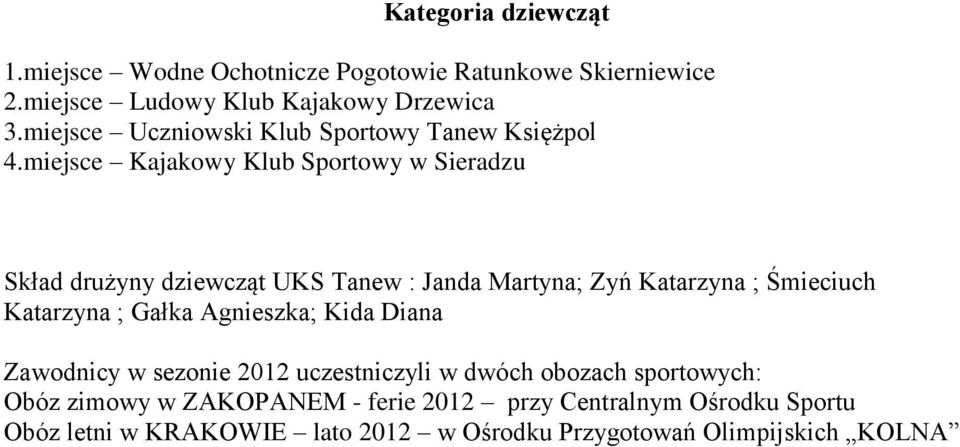 miejsce Kajakowy Klub Sportowy w Sieradzu Skład drużyny dziewcząt UKS Tanew : Janda Martyna; Zyń Katarzyna ; Śmieciuch Katarzyna ;