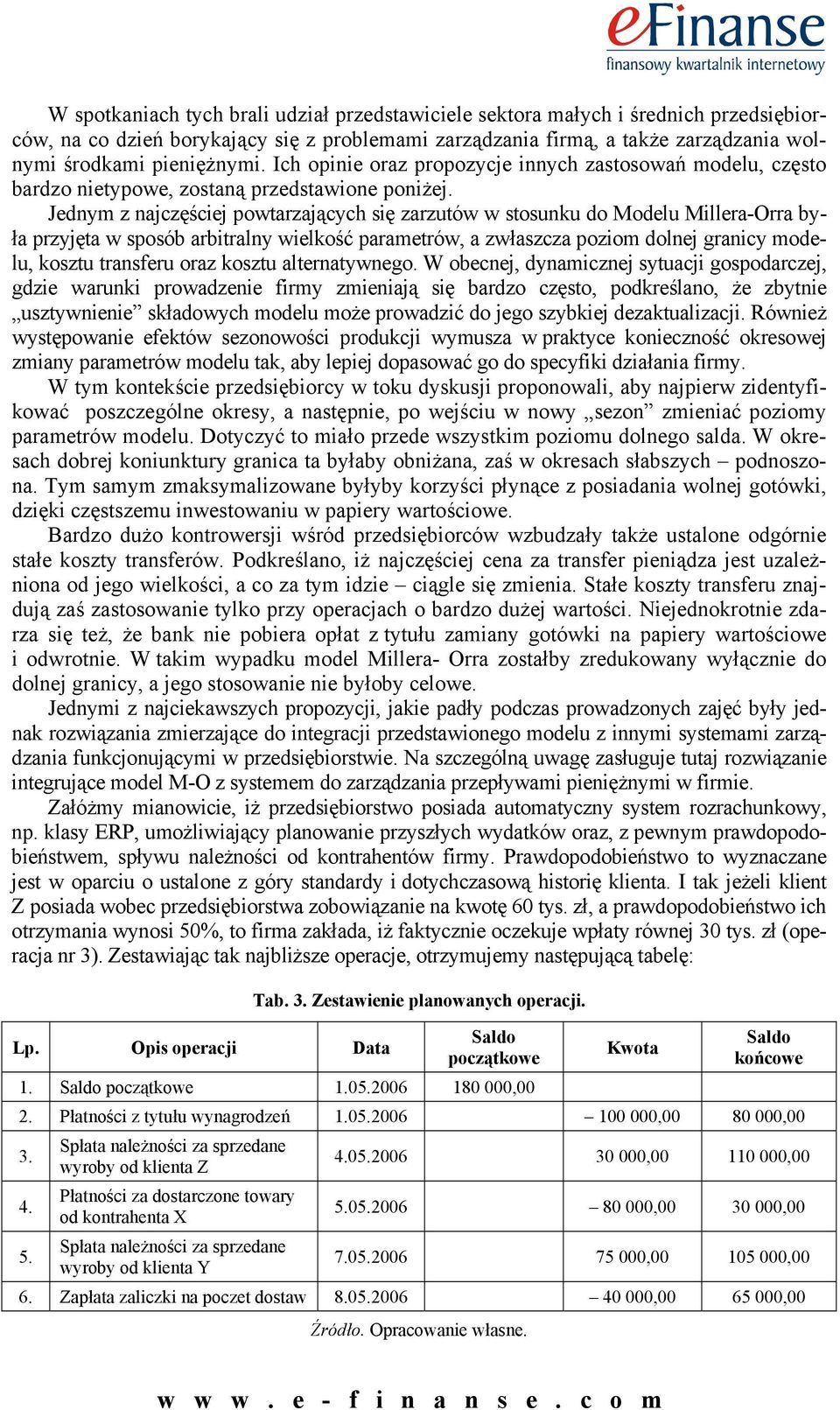 Jednym z najczęściej powtarzających się zarzutów w stosunku do Modelu Millera-Orra była przyjęta w sposób arbitralny wielkość parametrów, a zwłaszcza poziom dolnej granicy modelu, kosztu transferu