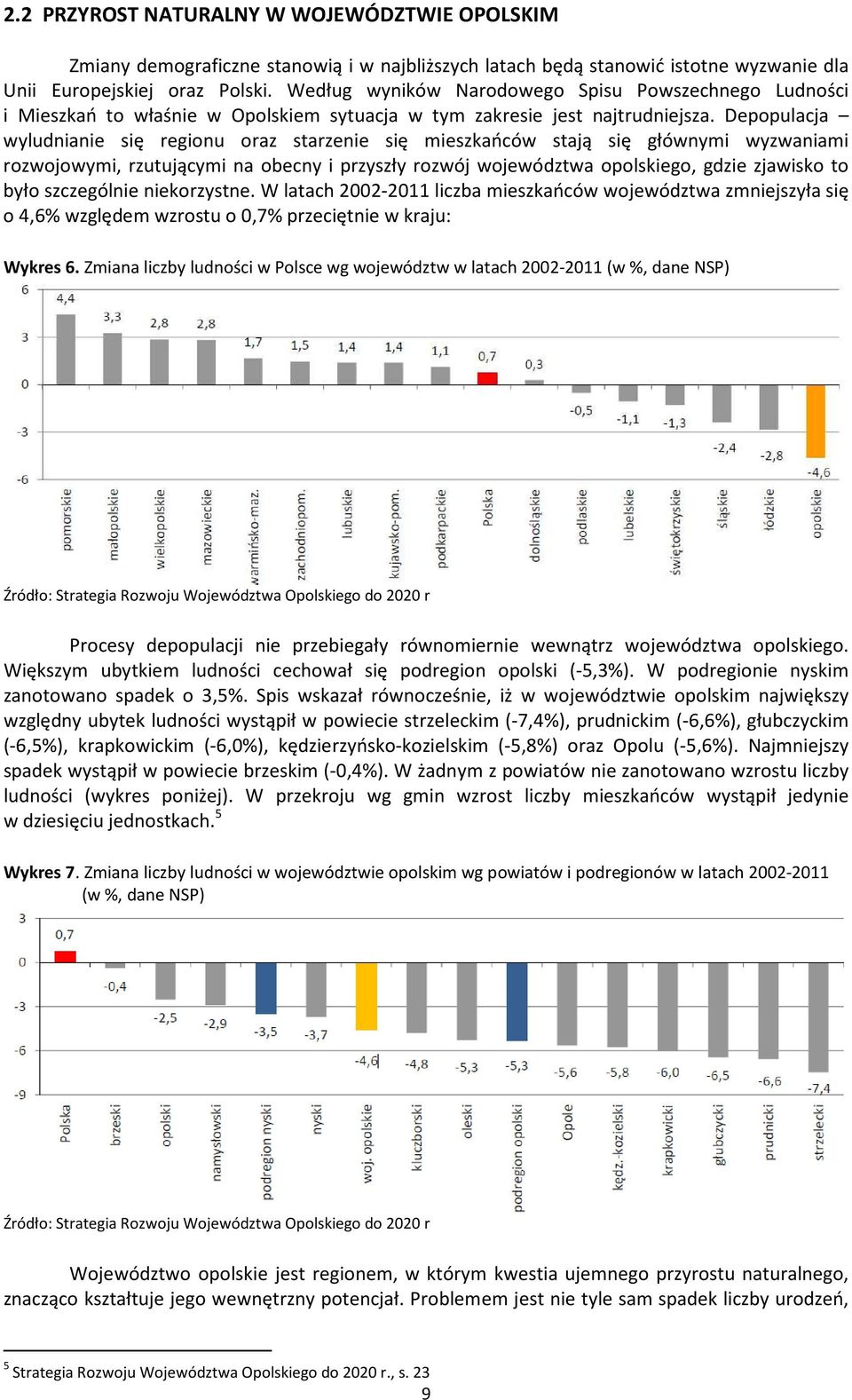 Depopulacja wyludnianie się regionu oraz starzenie się mieszkańców stają się głównymi wyzwaniami rozwojowymi, rzutującymi na obecny i przyszły rozwój województwa opolskiego, gdzie zjawisko to było