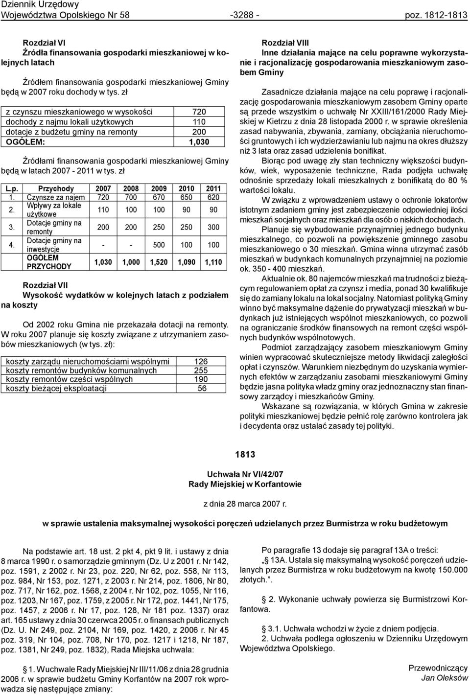 zł z czynszu mieszkaniowego w wysokości 720 dochody z najmu lokali użytkowych 110 dotacje z budżetu gminy na remonty 200 OGÓŁEM: 1,030 Źródłami finansowania gospodarki mieszkaniowej Gminy będą w