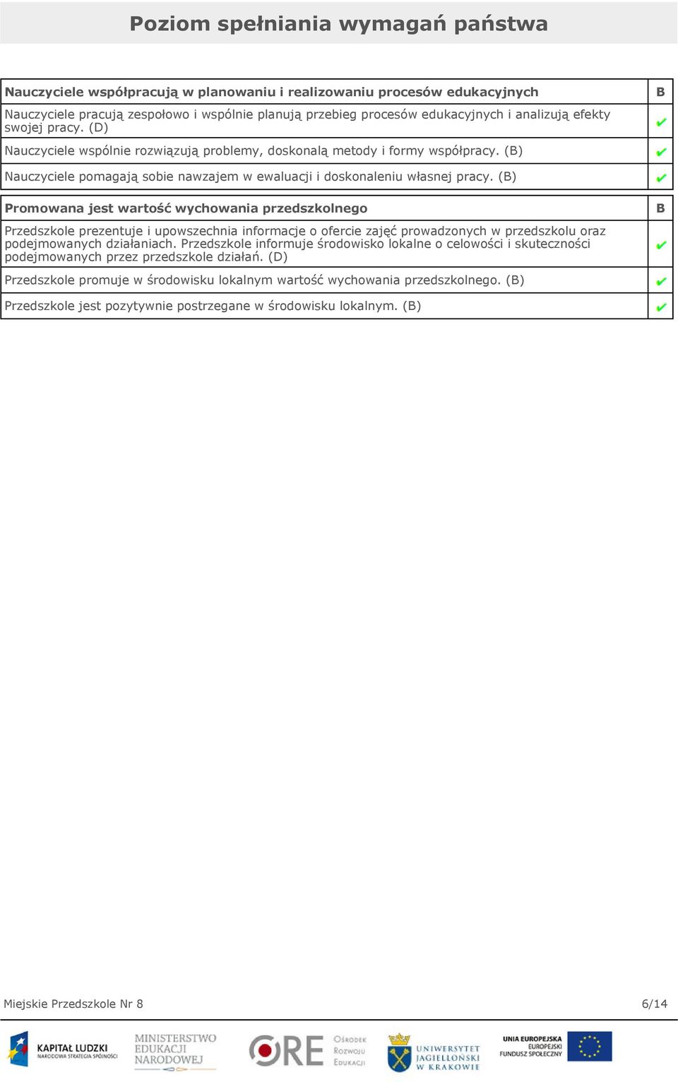 (B) Promowana jest wartość wychowania przedszkolnego Przedszkole prezentuje i upowszechnia informacje o ofercie zajęć prowadzonych w przedszkolu oraz podejmowanych działaniach.