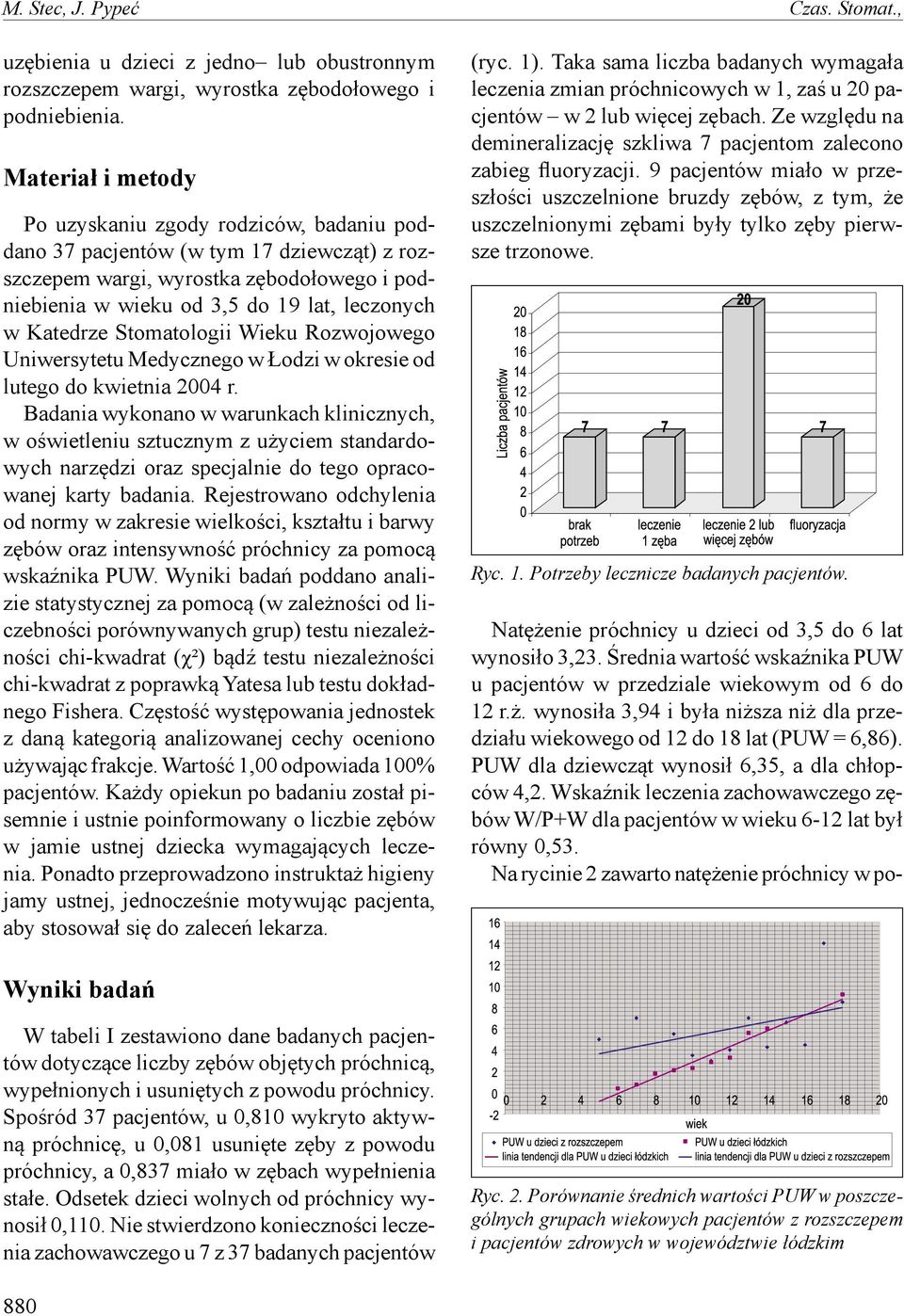 Katedrze Stomatologii Wieku Rozwojowego Uniwersytetu Medycznego w Łodzi w okresie od lutego do kwietnia 2004 r.