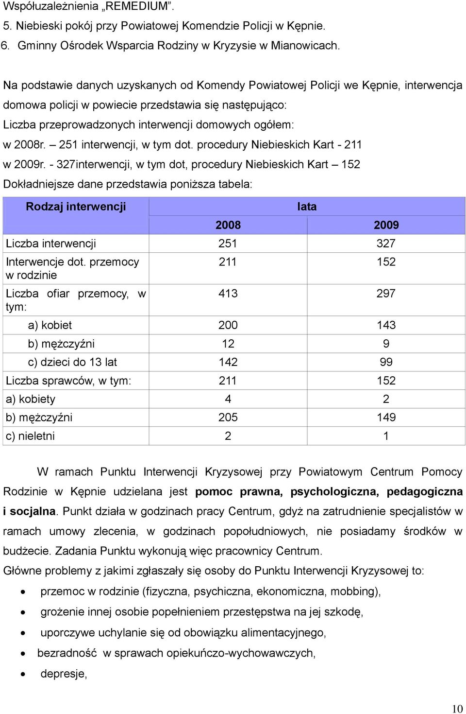 251 interwencji, w tym dot. procedury Niebieskich Kart - 211 w 2009r.