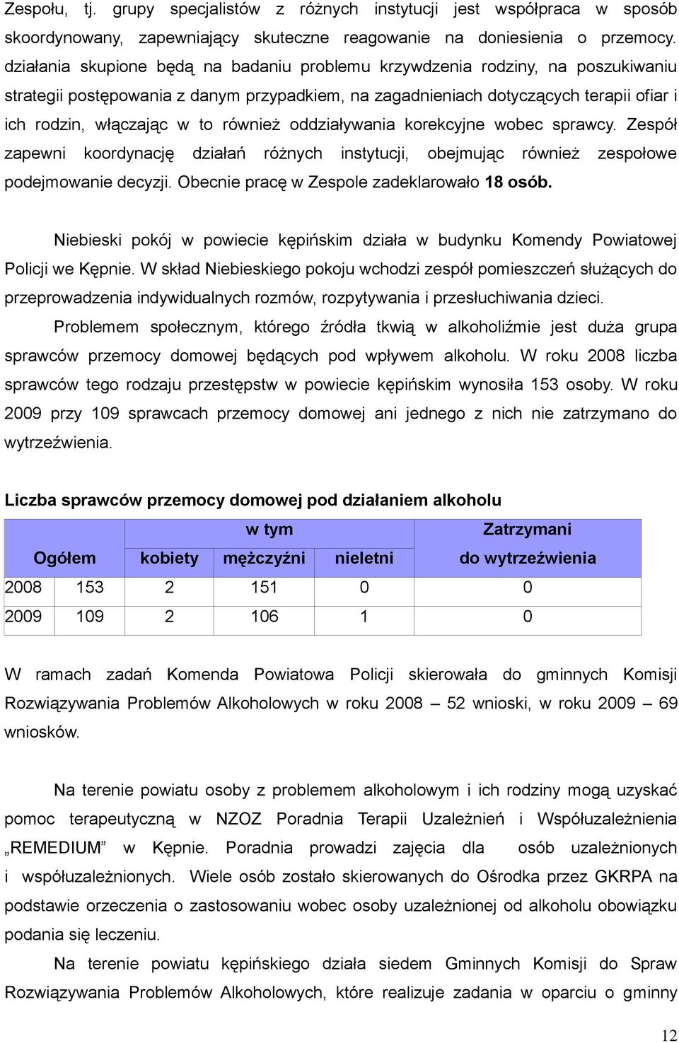 również oddziaływania korekcyjne wobec sprawcy. Zespół zapewni koordynację działań różnych instytucji, obejmując również zespołowe podejmowanie decyzji. Obecnie pracę w Zespole zadeklarowało 18 osób.