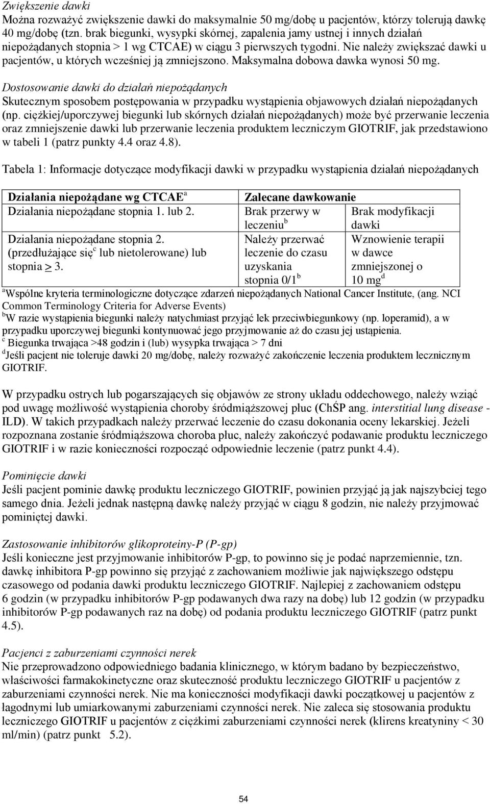 Nie należy zwiększać dawki u pacjentów, u których wcześniej ją zmniejszono. Maksymalna dobowa dawka wynosi 50 mg.