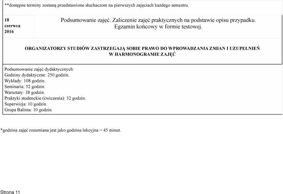 ORGANIZATORZY STUDIÓW ZASTRZEGAJĄ SOBIE PRAWO DO WPROWADZANIA ZMIAN I UZUPEŁNIEŃ W HARMONOGRAMIE ZAJĘĆ Podsumowanie zajęć dydaktycznych: Godziny