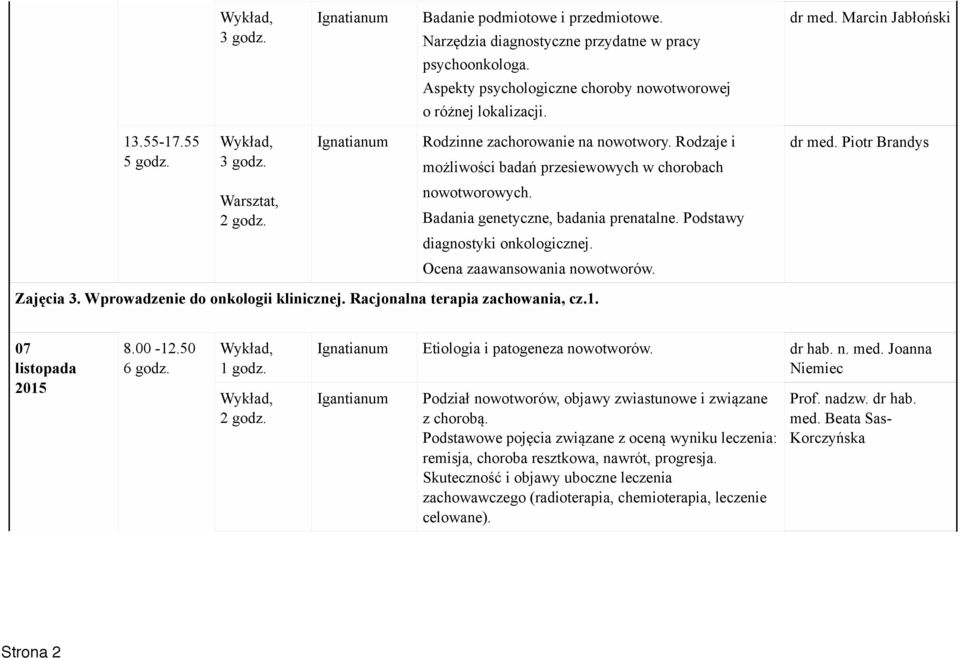 Podstawy diagnostyki onkologicznej. Ocena zaawansowania nowotworów. Zajęcia 3. Wprowadzenie do onkologii klinicznej. Racjonalna terapia zachowania, cz.1. 07 listopada 8.00-12.50 1 godz.