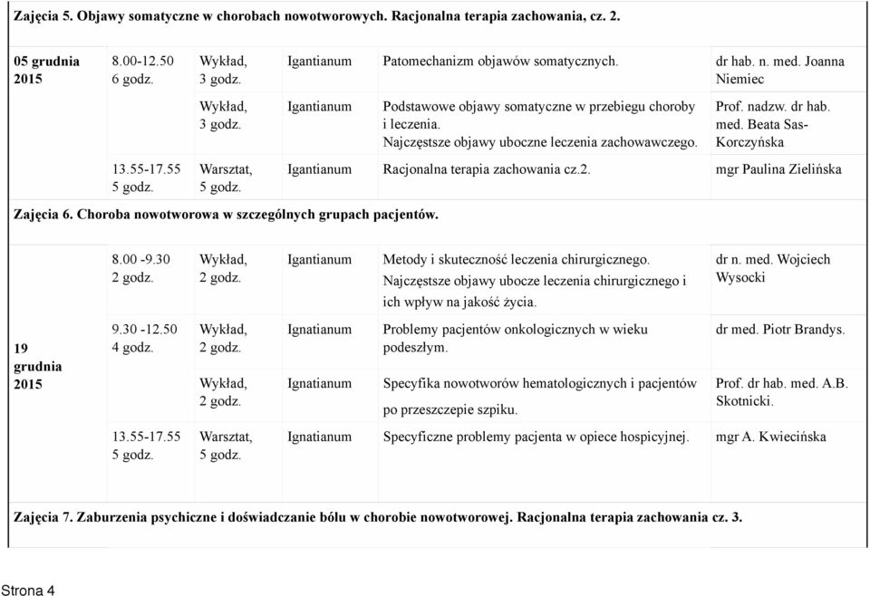 Beata Sas- Korczyńska Racjonalna terapia zachowania cz.2. mgr Paulina Zielińska Zajęcia 6. Choroba nowotworowa w szczególnych grupach pacjentów. 8.00-9.30 Metody i skuteczność leczenia chirurgicznego.