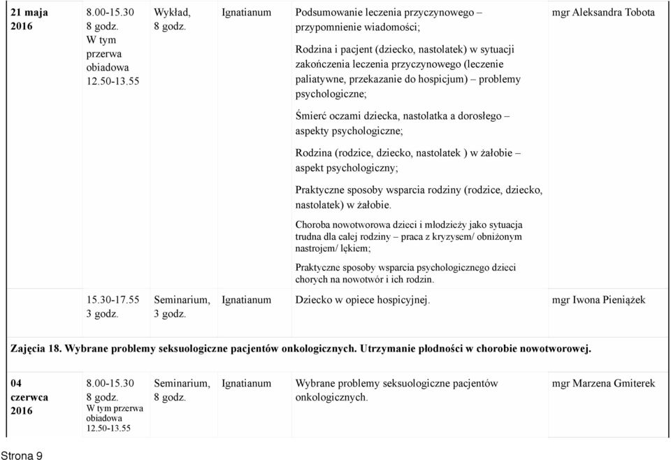 do hospicjum) problemy psychologiczne; mgr Aleksandra Tobota Śmierć oczami dziecka, nastolatka a dorosłego aspekty psychologiczne; Rodzina (rodzice, dziecko, nastolatek ) w żałobie aspekt