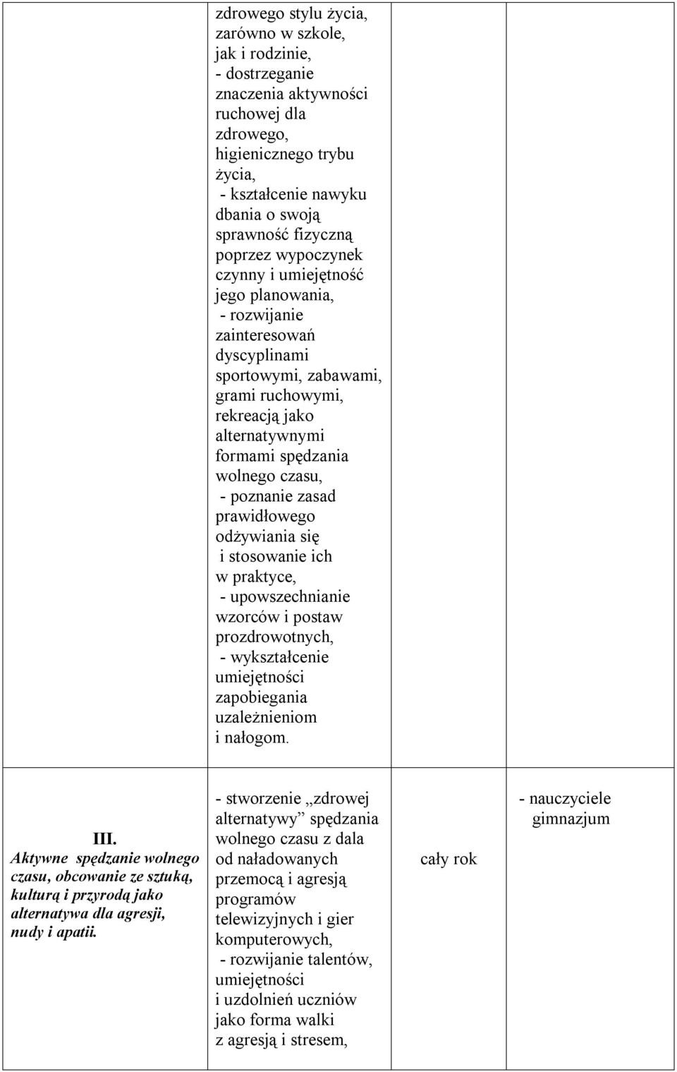 - poznanie zasad prawidłowego odżywiania się i stosowanie ich w praktyce, - upowszechnianie wzorców i postaw prozdrowotnych, - wykształcenie umiejętności zapobiegania uzależnieniom i nałogom. III.