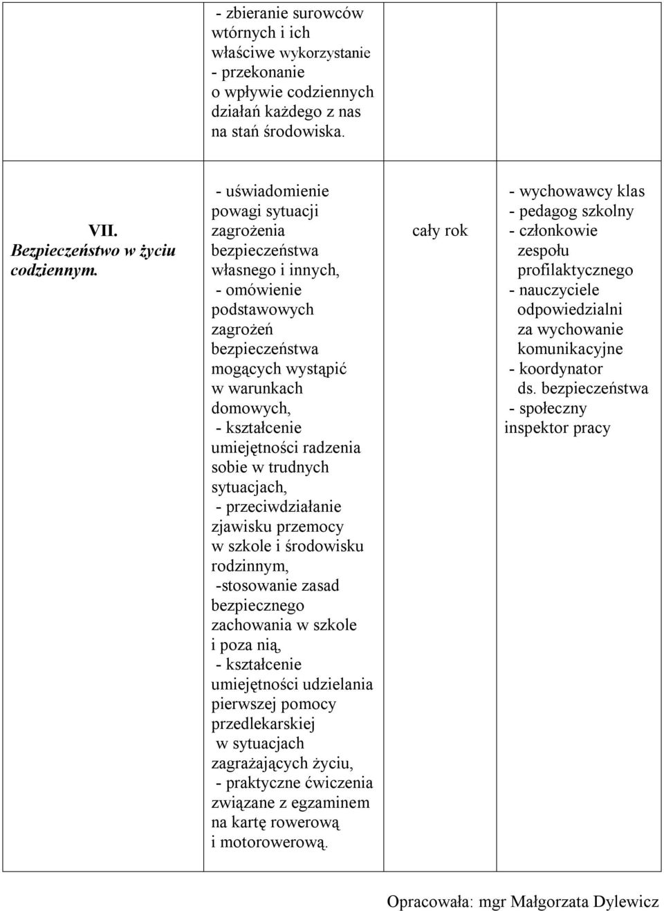 radzenia sobie w trudnych sytuacjach, - przeciwdziałanie zjawisku przemocy w szkole i środowisku rodzinnym, -stosowanie zasad bezpiecznego zachowania w szkole i poza nią, - kształcenie umiejętności