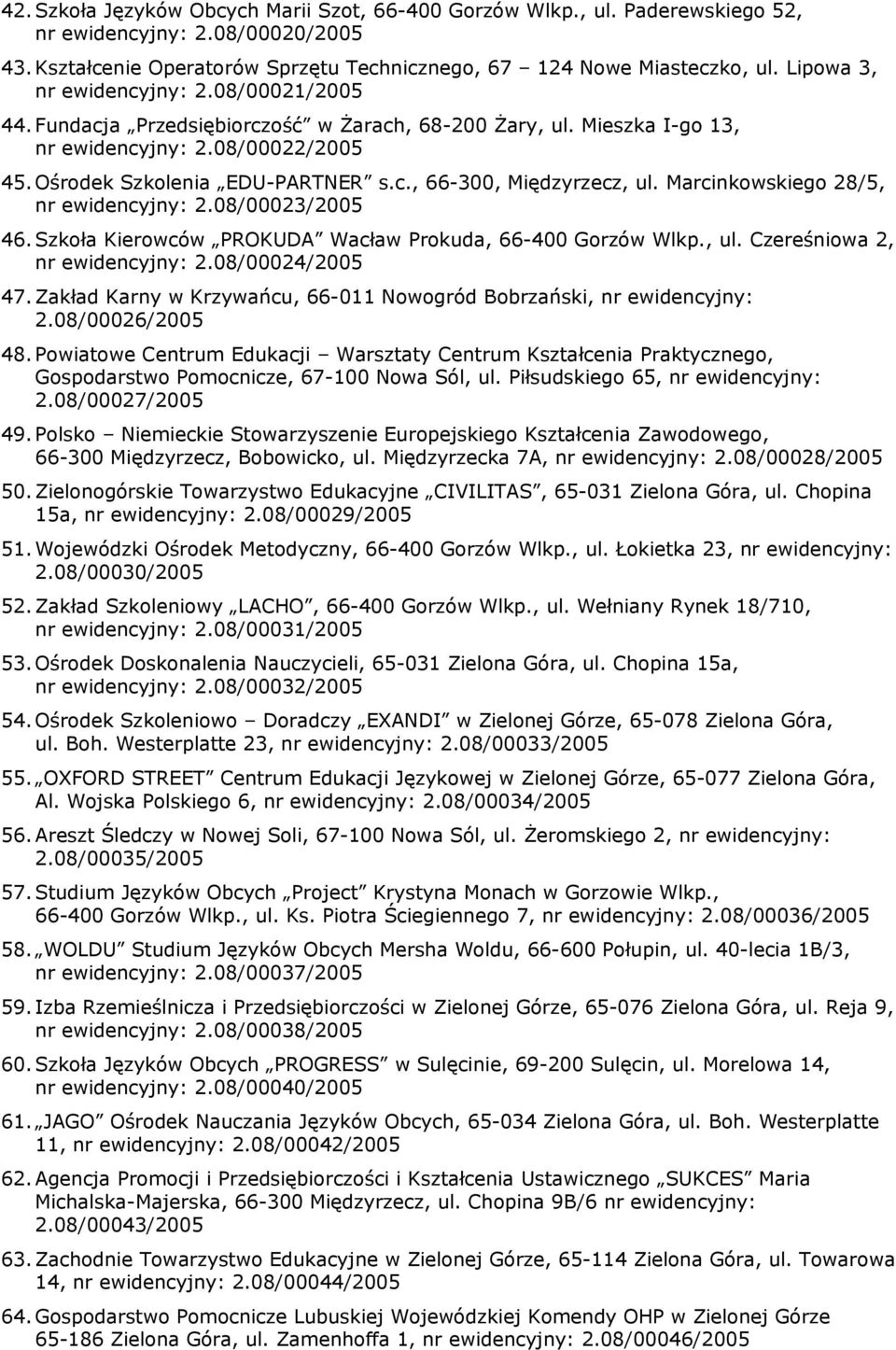 Marcinkowskiego 28/5, nr ewidencyjny: 2.08/00023/2005 46. Szkoła Kierowców PROKUDA Wacław Prokuda, 66-400 Gorzów Wlkp., ul. Czereśniowa 2, nr ewidencyjny: 2.08/00024/2005 47.