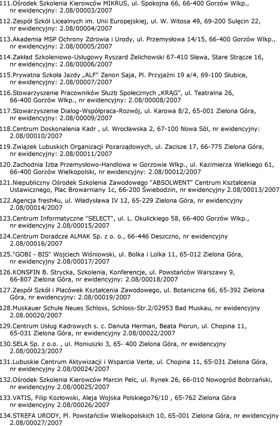 Zakład Szkoleniowo-Usługowy Ryszard Żelichowski 67-410 Sława, Stare Strącze 16, nr ewidencyjny: 2.08/00006/2007 115.Prywatna Szkoła Jazdy ALF Zenon Saja, Pl.