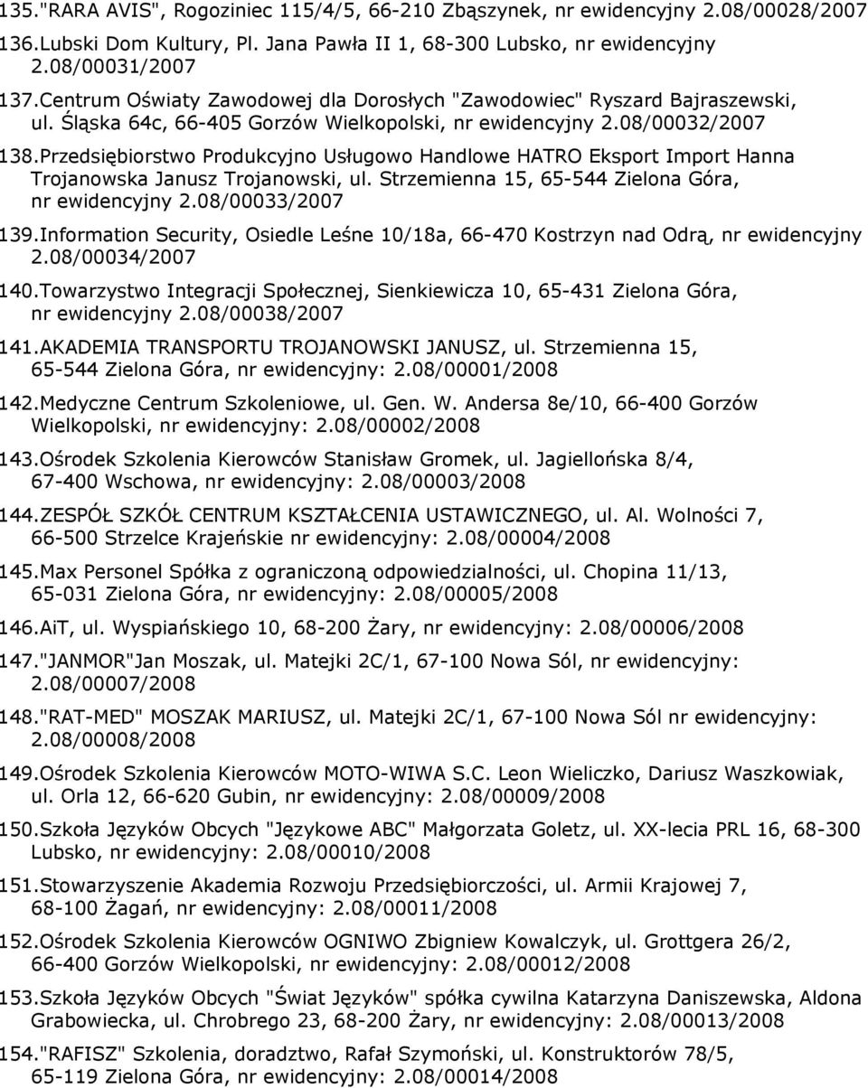 Przedsiębiorstwo Produkcyjno Usługowo Handlowe HATRO Eksport Import Hanna Trojanowska Janusz Trojanowski, ul. Strzemienna 15, 65-544 Zielona Góra, nr ewidencyjny 2.08/00033/2007 139.