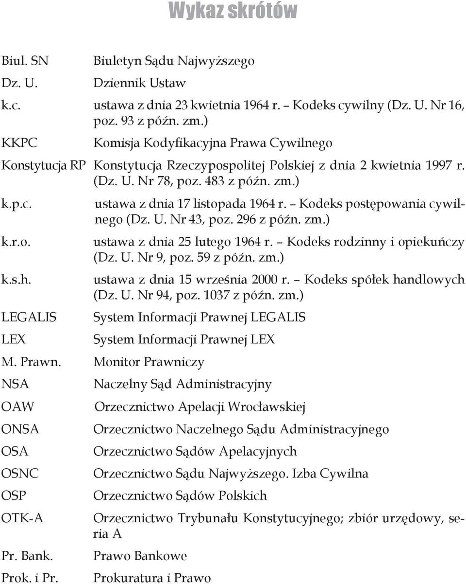 ustawa z dnia 17 listopada 1964 r. Kodeks postępowania cywilnego (Dz. U. Nr 43, poz. 296 z późn. zm.) ustawa z dnia 25 lutego 1964 r. Kodeks rodzinny i opiekuńczy (Dz. U. Nr 9, poz. 59 z późn. zm.) ustawa z dnia 15 września 2000 r.