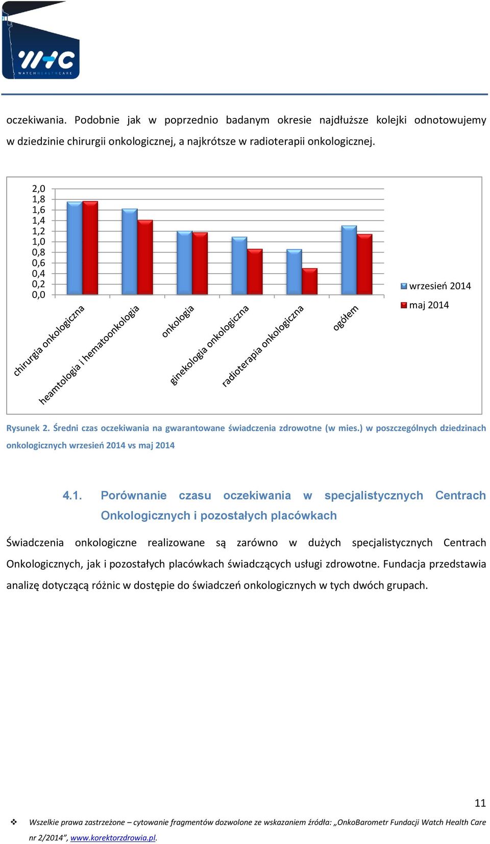 ) w poszczególnych dziedzinach onkologicznych wrzesień 2014