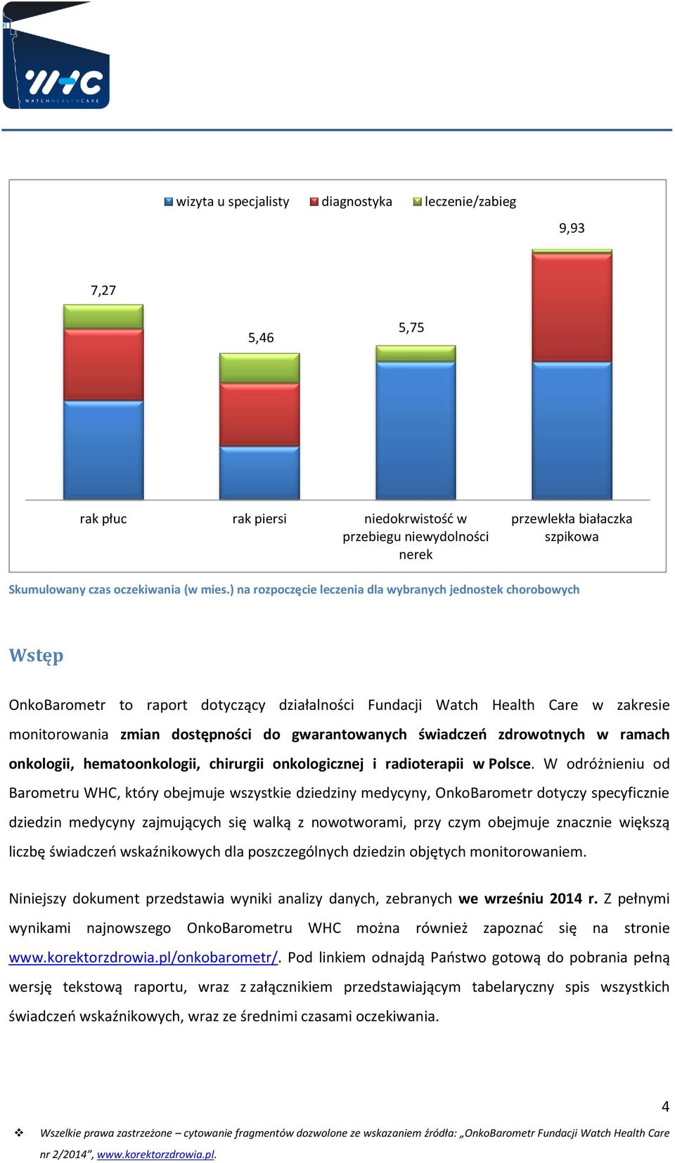 gwarantowanych świadczeń zdrowotnych w ramach onkologii, hematoonkologii, chirurgii onkologicznej i radioterapii w Polsce.