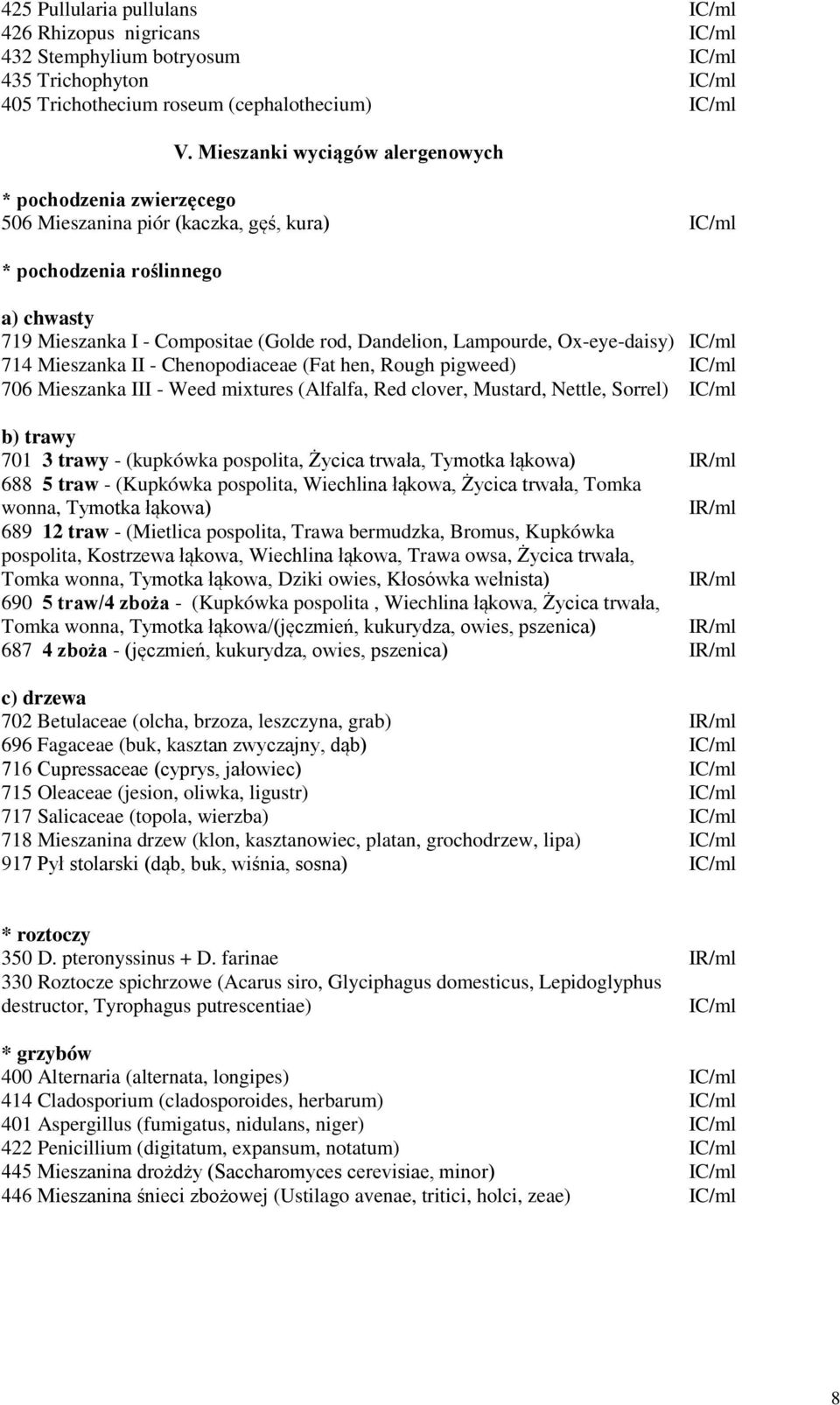 Lampourde, Ox-eye-daisy) IC/ml 714 Mieszanka II - Chenopodiaceae (Fat hen, Rough pigweed) IC/ml 706 Mieszanka III - Weed mixtures (Alfalfa, Red clover, Mustard, Nettle, Sorrel) IC/ml b) trawy 701 3