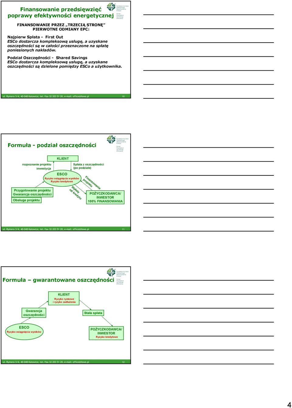 10 Formuła - podział oszczędności rozpoznanie projektu inwestycja KLIENT ESCO Ryzyko osiągnięcia wyników Ryzyko kredytowe Spłata z oszczędności (po podziale) Finansowanie projektu Przygotowanie