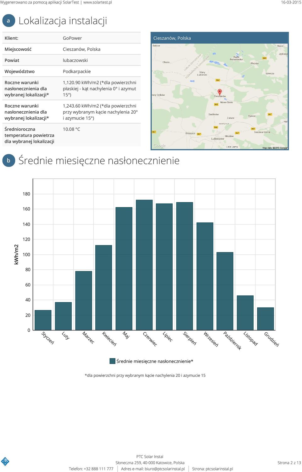 wybranej lokalizacji* Średnioroczna temperatura powietrza dla wybranej lokalizacji Cieszanów, Polska lubaczowski Podkarpackie 1,12.