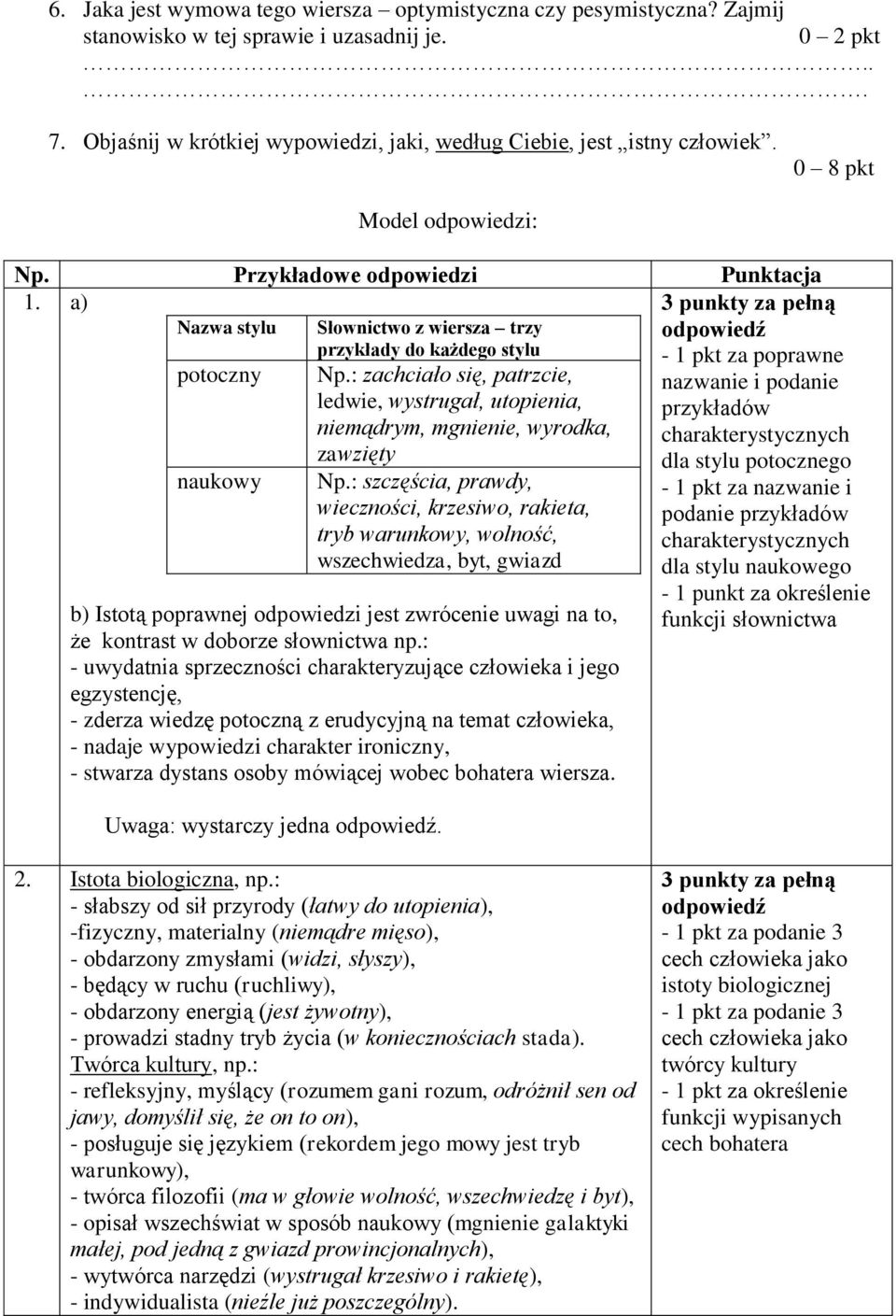 : zachciało się, patrzcie, ledwie, wystrugał, utopienia, niemądrym, mgnienie, wyrodka, zawzięty Np.