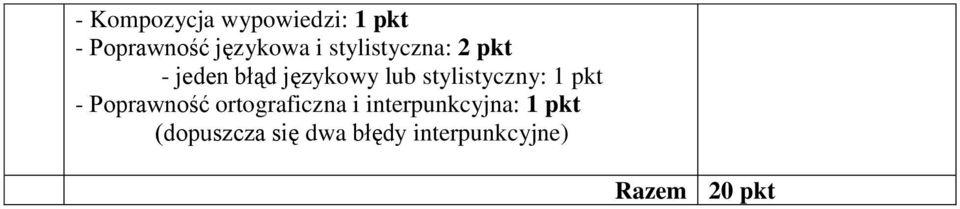 stylistyczny: 1 pkt - Poprawność ortograficzna i