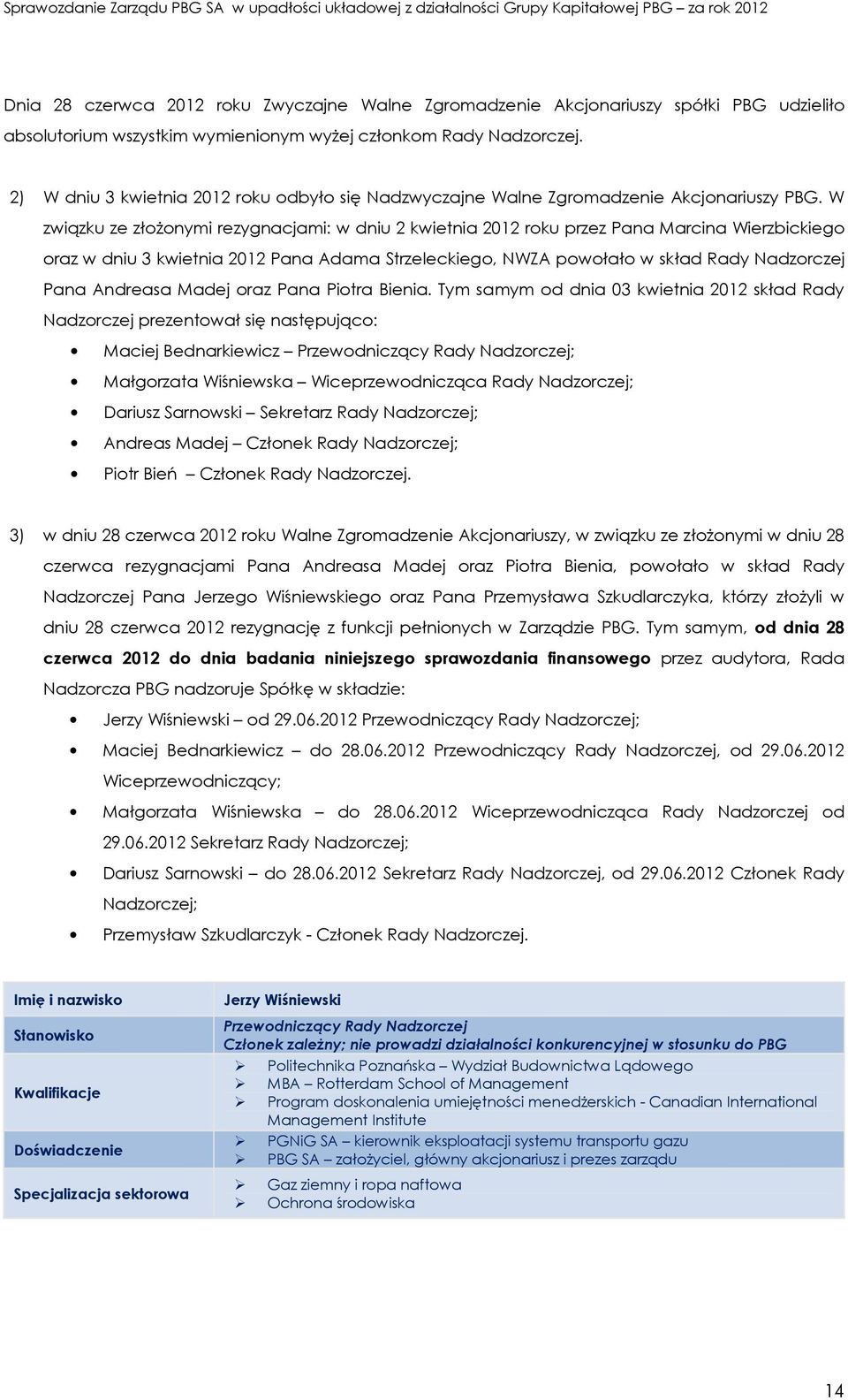 W związku ze złożonymi rezygnacjami: w dniu 2 kwietnia 2012 roku przez Pana Marcina Wierzbickiego oraz w dniu 3 kwietnia 2012 Pana Adama Strzeleckiego, NWZA powołało w skład Rady Nadzorczej Pana