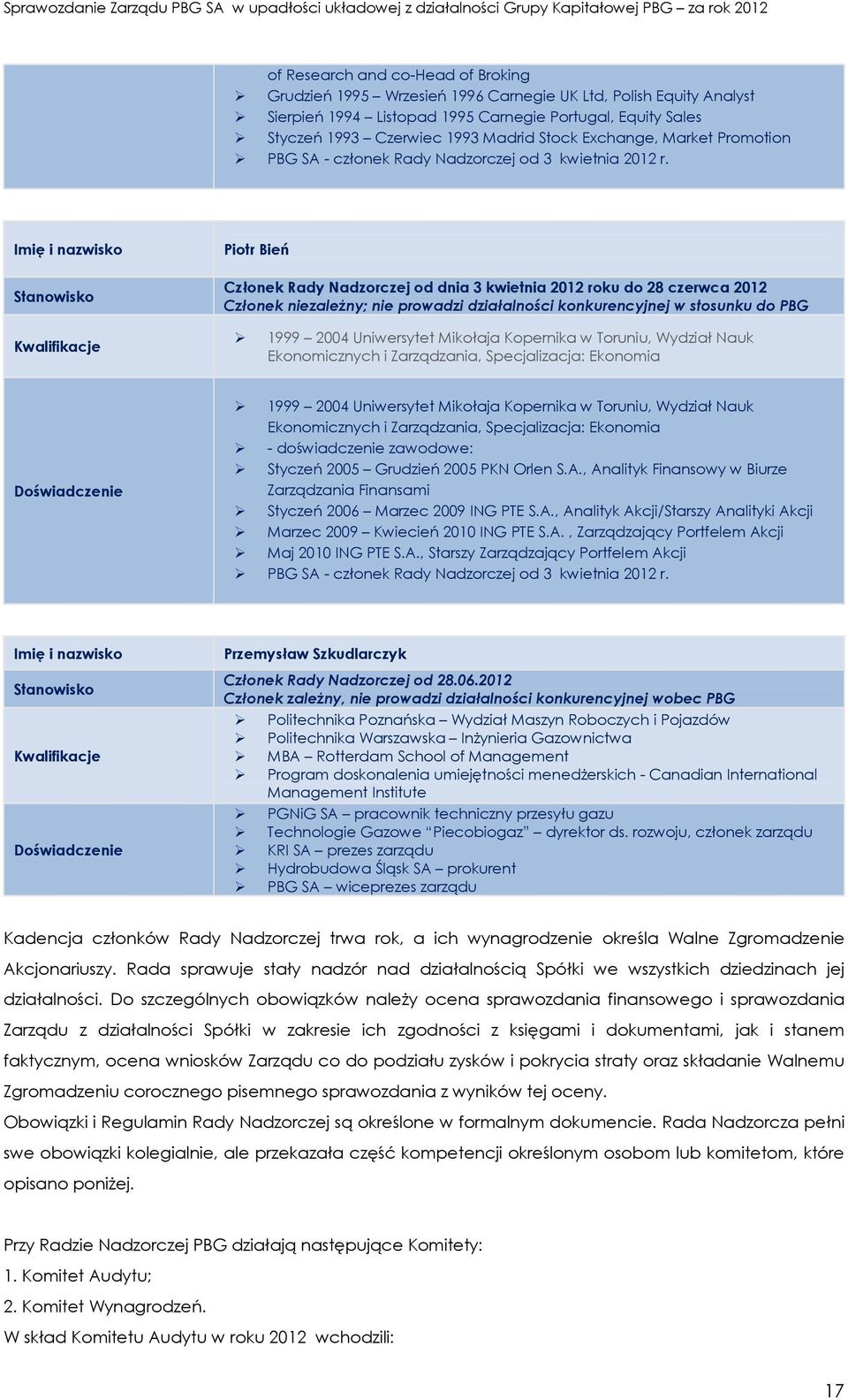 Imię i nazwisko Stanowisko Piotr Bień Członek Rady Nadzorczej od dnia 3 kwietnia 2012 roku do 28 czerwca 2012 Członek niezależny; nie prowadzi działalności konkurencyjnej w stosunku do PBG