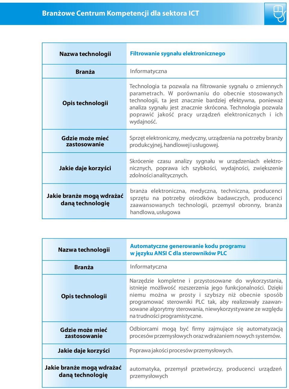 Technologia pozwala poprawić jakość pracy urządzeń elektronicznych i ich wydajność. Sprzęt elektroniczny, medyczny, urządzenia na potrzeby branży produkcyjnej, handlowej i usługowej.