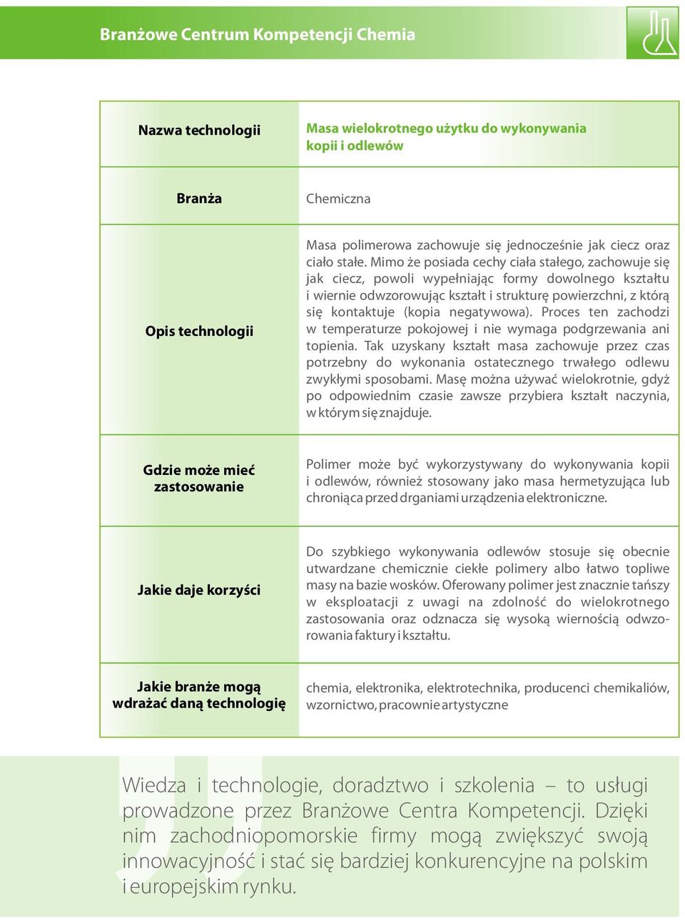 negatywowa). Proces ten zachodzi w temperaturze pokojowej i nie wymaga podgrzewania ani topienia.