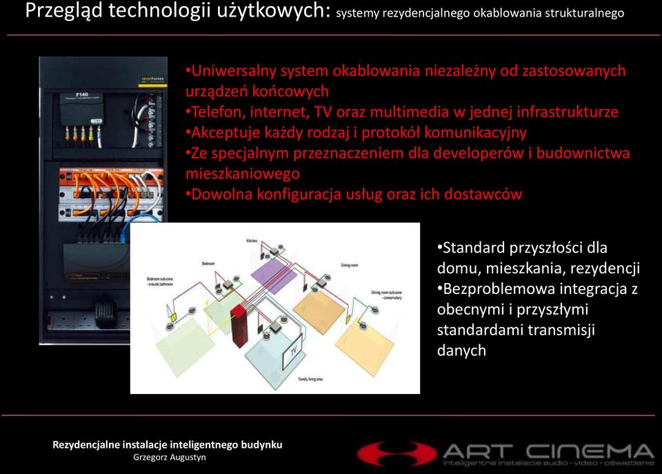 komunikacyjny Ze specjalnym przeznaczeniem dla developerów i budownictwa mieszkaniowego Dowolna konfiguracja usług oraz ich