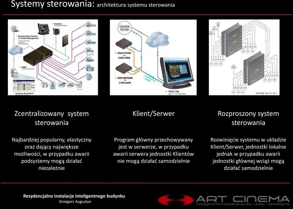 niezależnie Program główny przechowywany jest w serwerze, w przypadku awarii serwera jednostki Klientów nie mogą działad