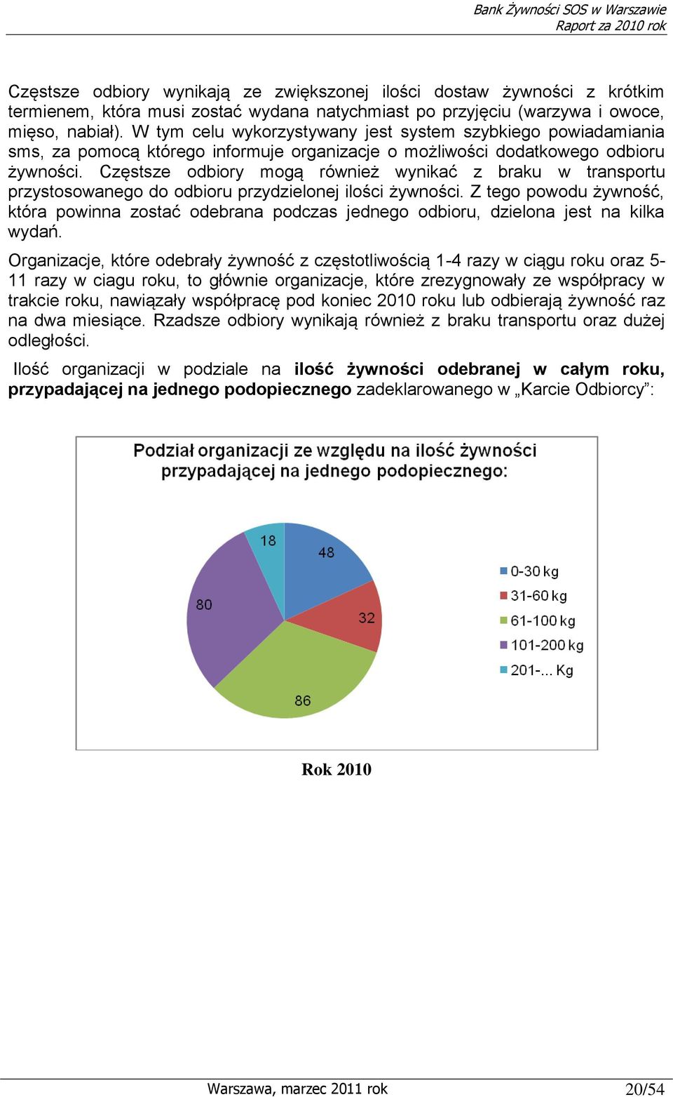 Częstsze odbiory mogą również wynikać z braku w transportu przystosowanego do odbioru przydzielonej ilości żywności.