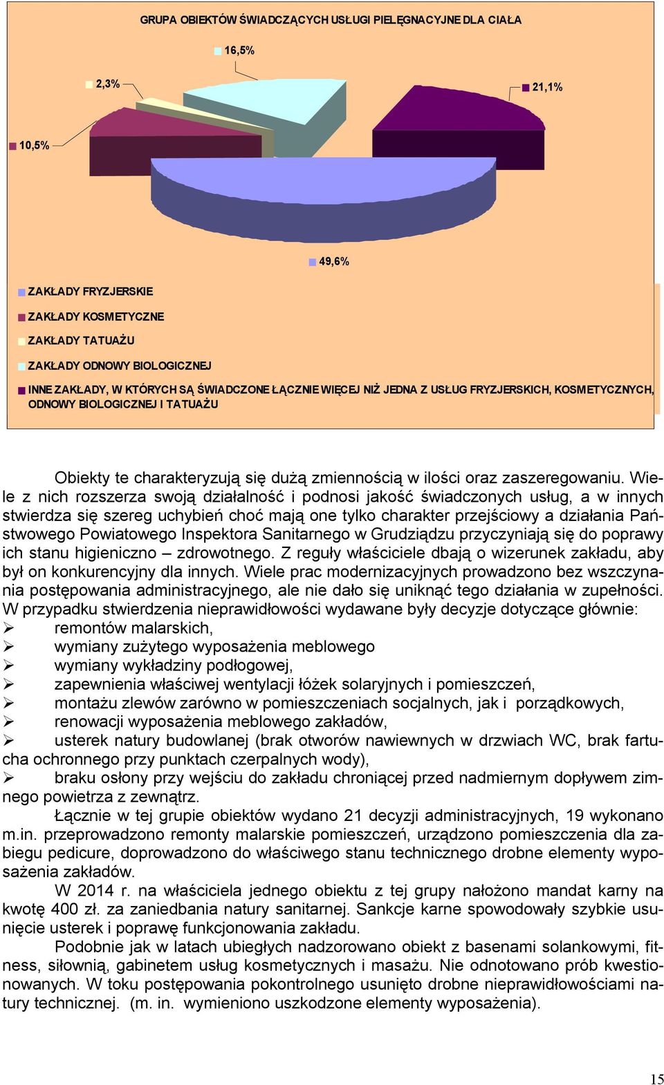 Wiele z nich rozszerza swoją działalność i podnosi jakość świadczonych usług, a w innych stwierdza się szereg uchybień choć mają one tylko charakter przejściowy a działania Państwowego Powiatowego