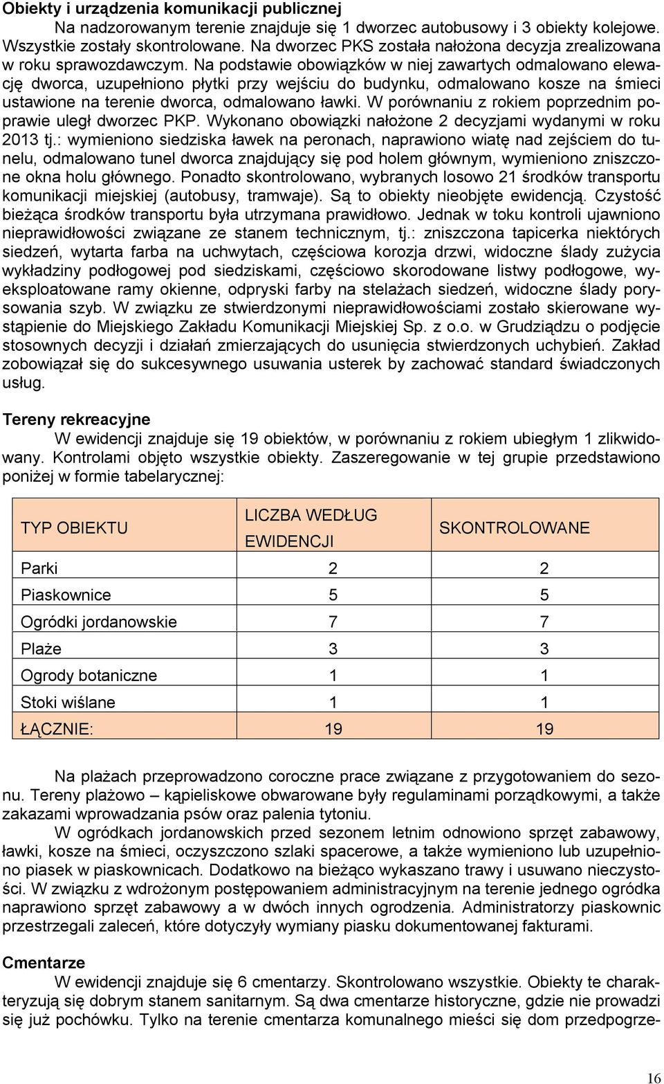 Na podstawie obowiązków w niej zawartych odmalowano elewację dworca, uzupełniono płytki przy wejściu do budynku, odmalowano kosze na śmieci ustawione na terenie dworca, odmalowano ławki.