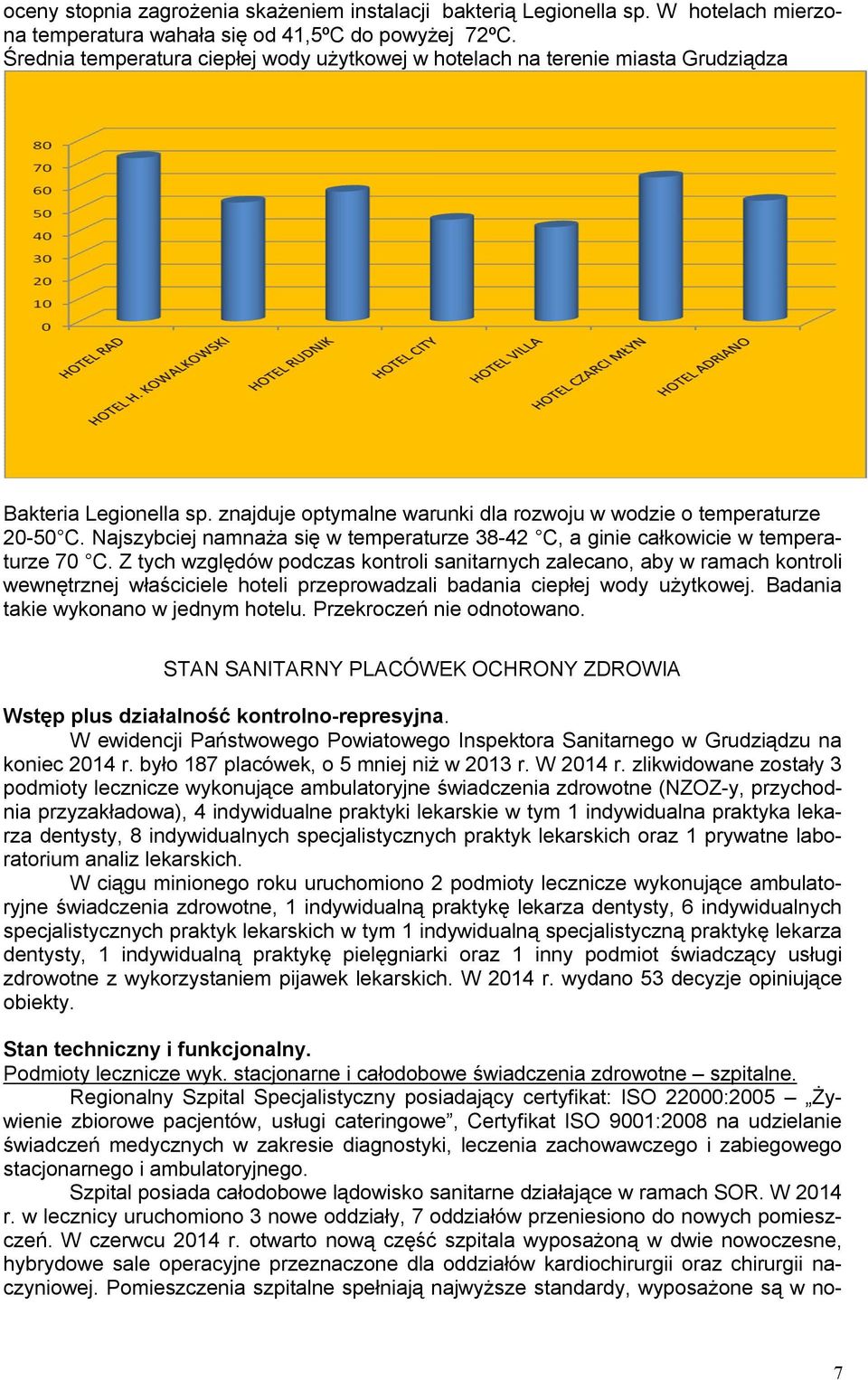 Najszybciej namnaża się w temperaturze 38-42 C, a ginie całkowicie w temperaturze 70 C.