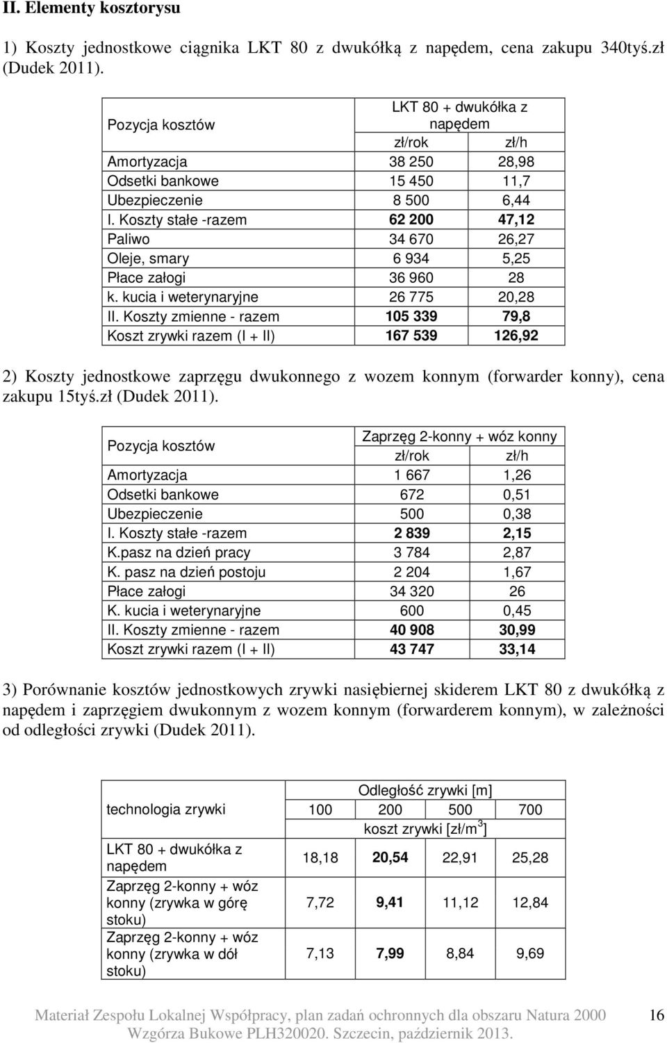 Koszty stałe -razem 62 200 47,12 Paliwo 34 670 26,27 Oleje, smary 6 934 5,25 Płace załogi 36 960 28 k. kucia i weterynaryjne 26 775 20,28 II.