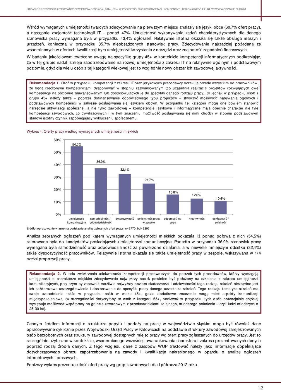 Relatywnie istotna okaza a si tak e obs uga maszyn i urz dze, konieczna w przypadku 35,7% nieobsadzonych stanowisk pracy.