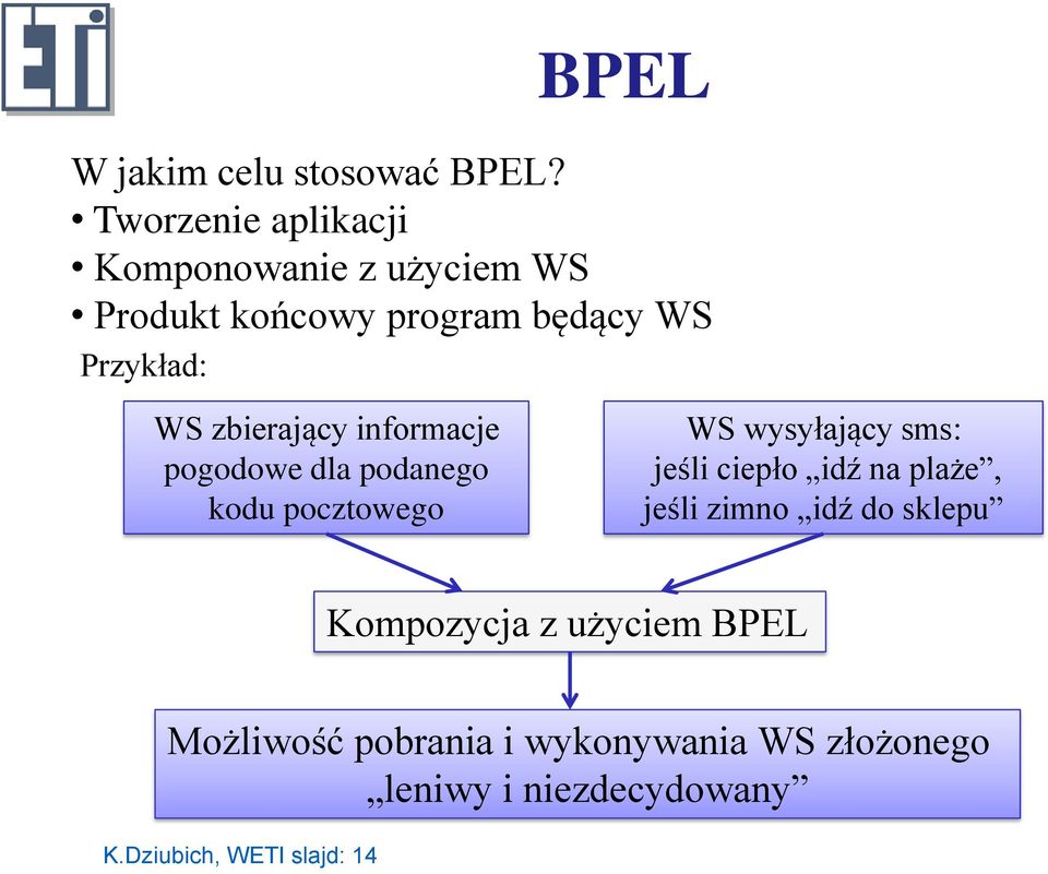 zbierający informacje pogodowe dla podanego kodu pocztowego WS wysyłający sms: jeśli ciepło